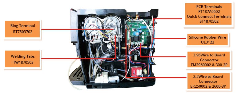 Products Application Cases