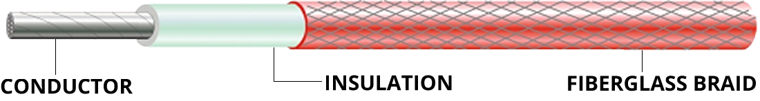 High Temperature Wire - UL STYLE 3068 High Temperature Wire - UL STYLE 3068
